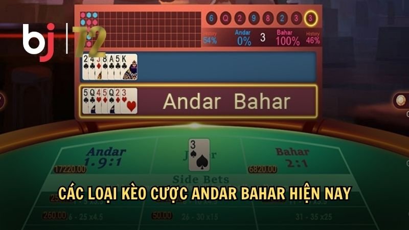 Các loại kèo cược Andar Bahar hiện nay