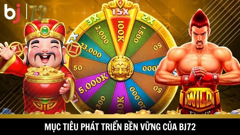 BJ72 có mục tiêu phát triển rõ ràng 